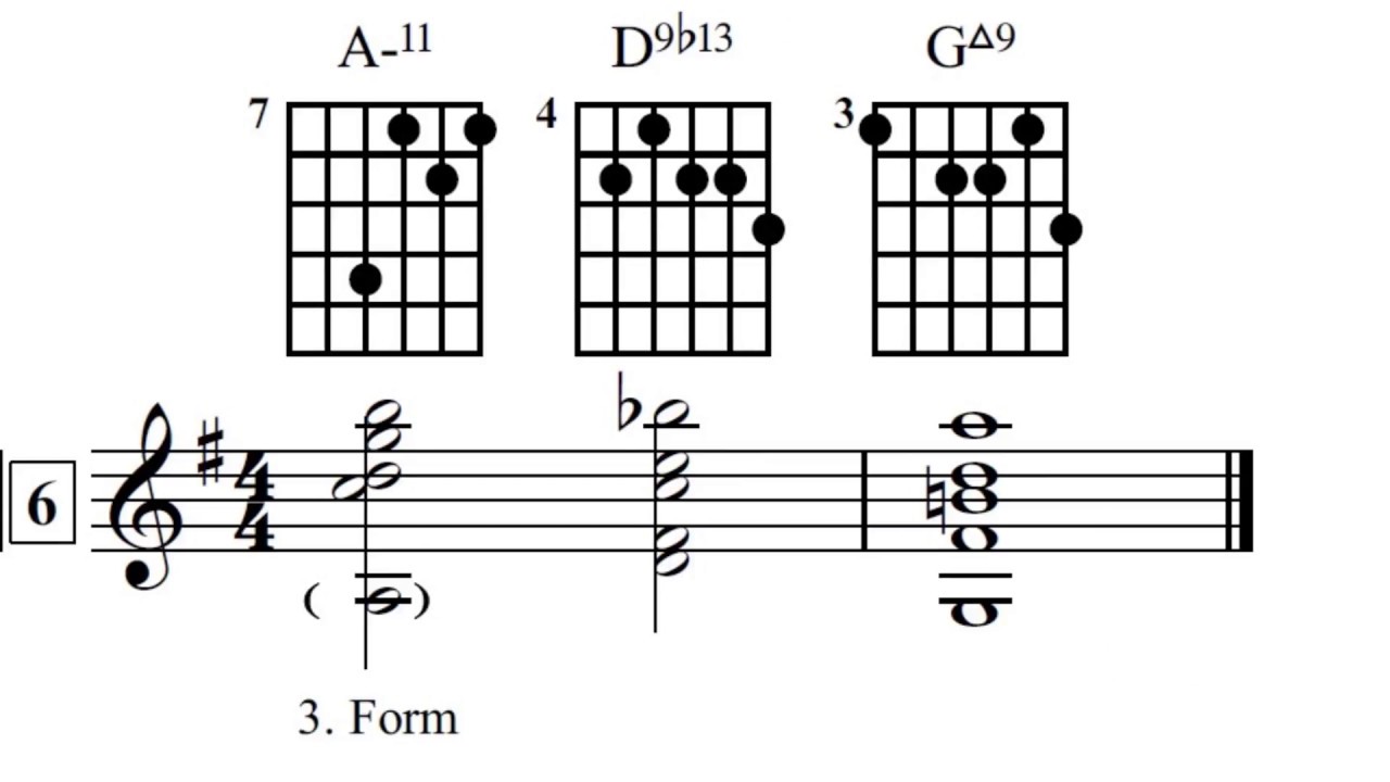 Caz Gitar Akor Sistemi Notalı Videosu