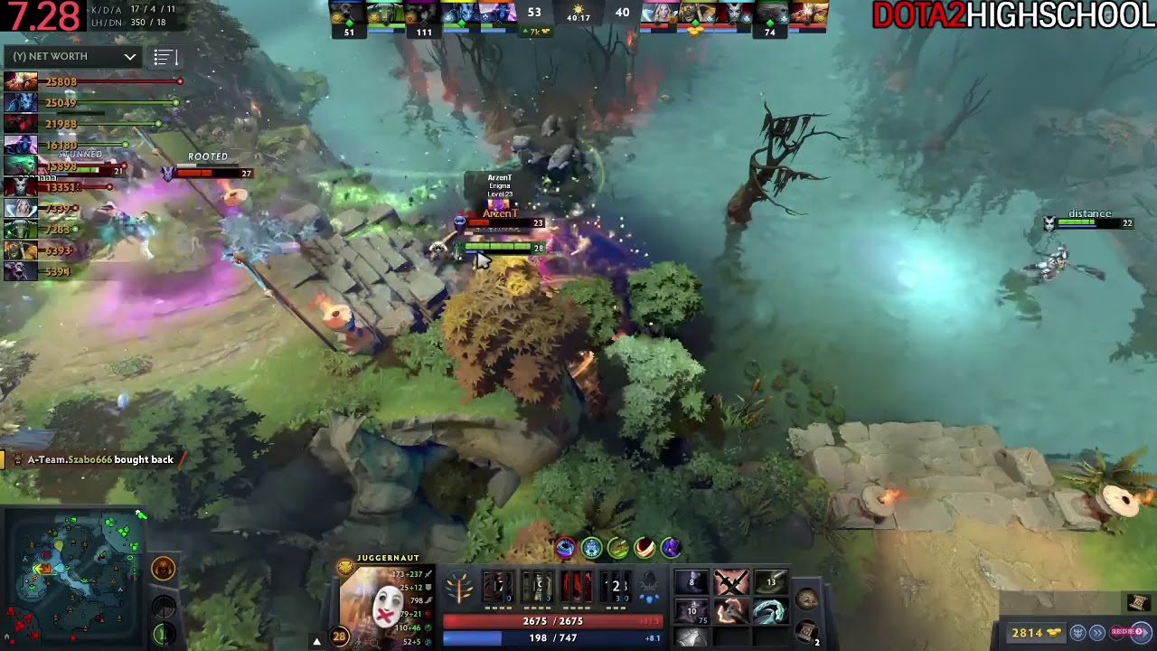 Arteezy Juggernaut Rampage | Dota 2