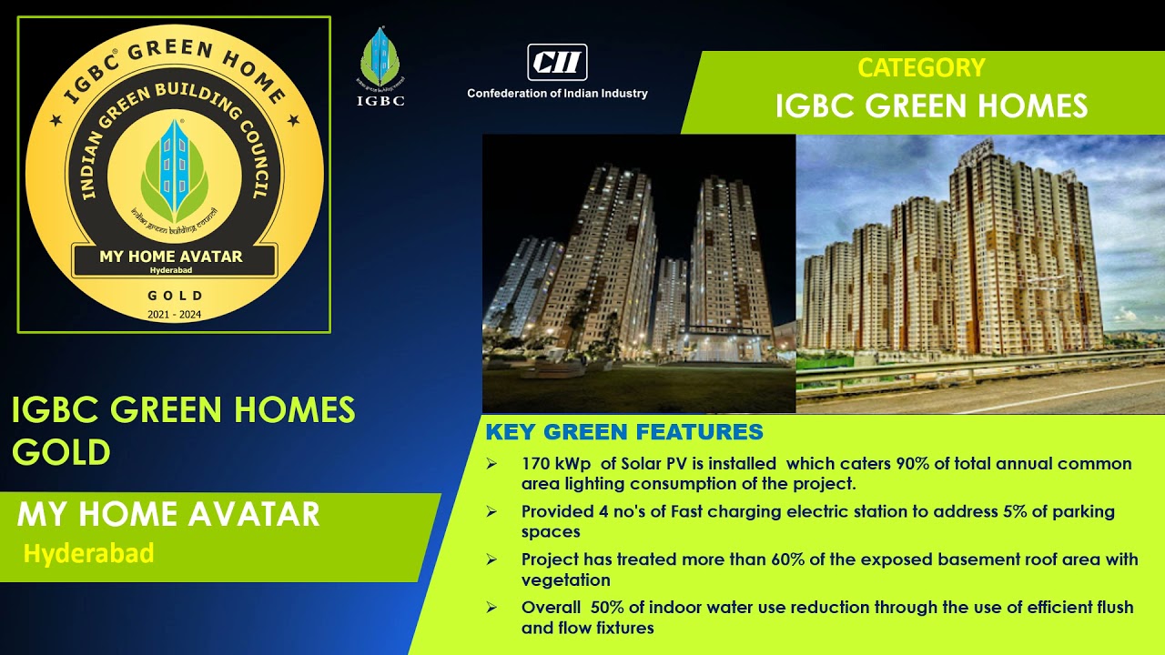 IGBC Certified Green Homes Projects - 2021