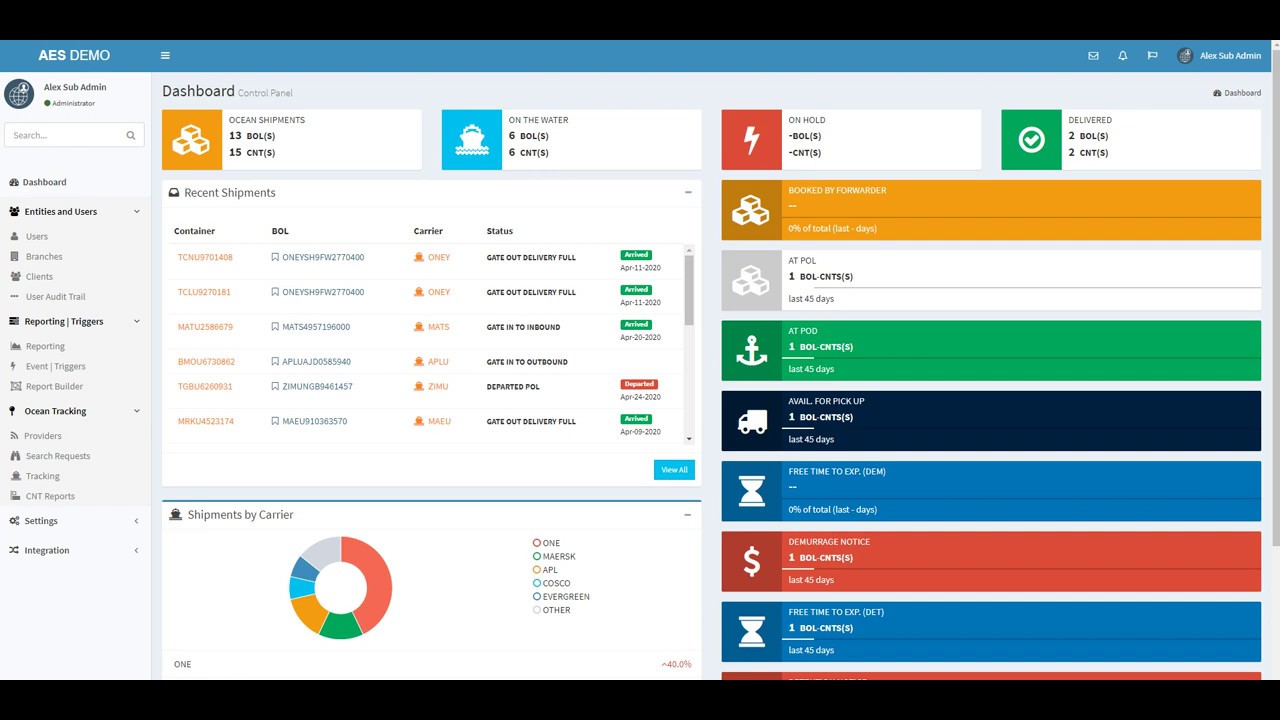 OCEAN CONTAINER BILL OF LADING TRACKING