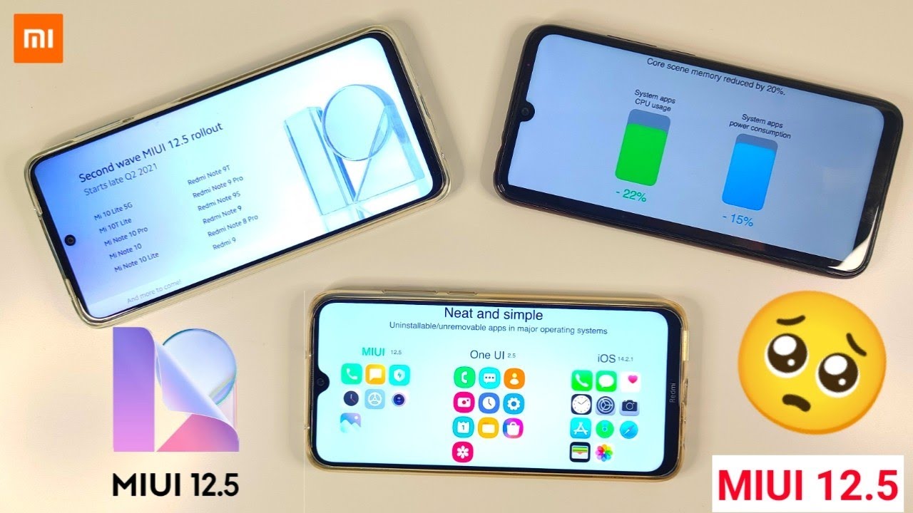 OFFICIAL MIUI 12.5 UPDATE | FIRST WAVE & SECOND WAVE | FIRST BATCH | SECOND BATCH | SUPPORTED DEVICE