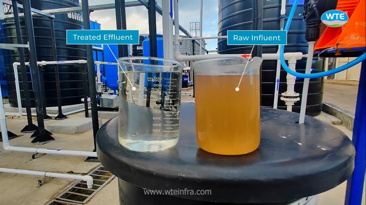 Effluent Treatment Plant Process How Effluent Treatment Plant Process Work? Process of ETP Plant