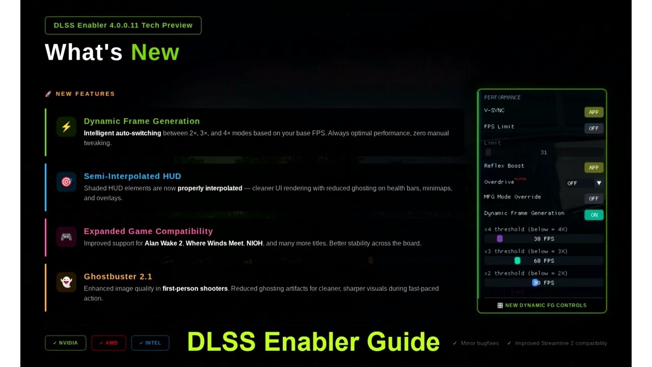 DLSS Enabler Guide How To Install, Enable, and Test It On Modern GPUs