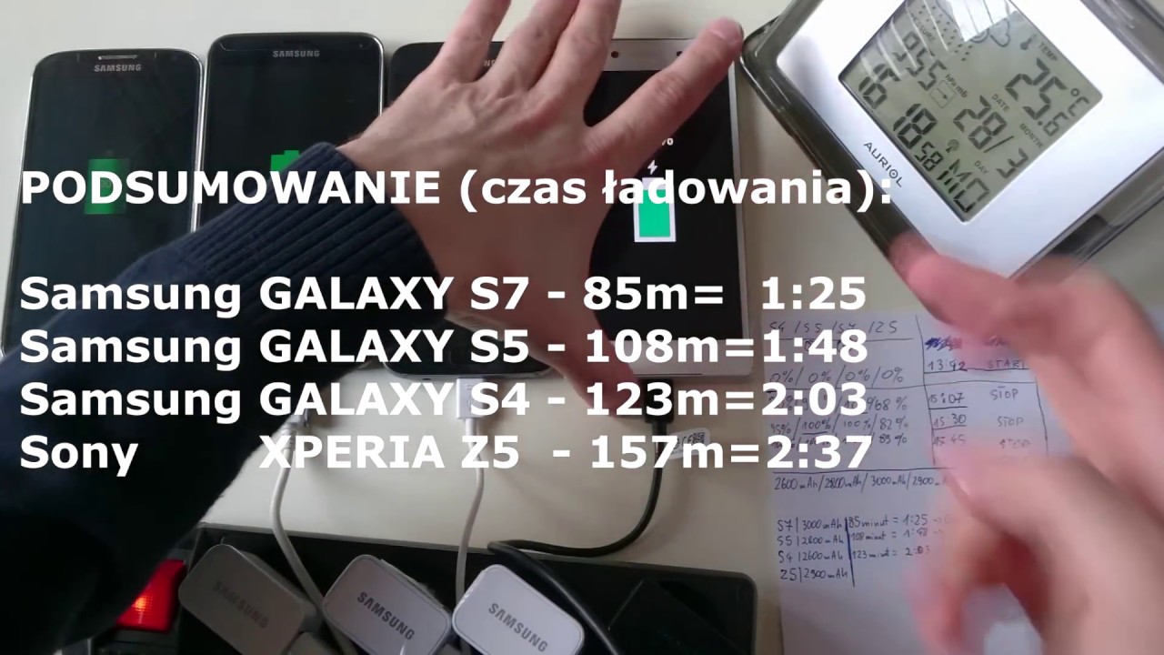 Galaxy S7 vs S5 vs S4 vs Xperia Z5 TEST CZASU ŁADOWANIA BATERII DO PEŁNA | ForumWiedzy