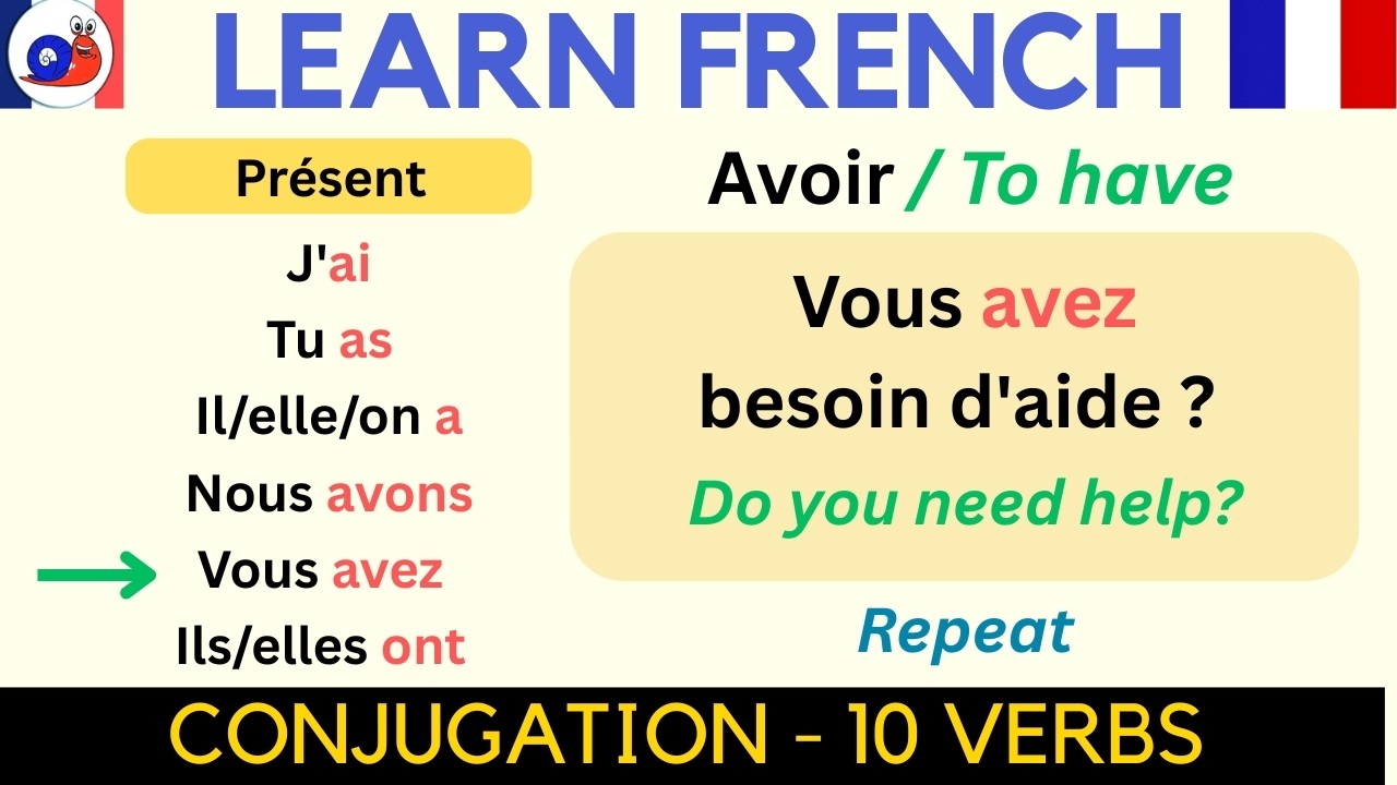 French Verb Conjugation Made Easy – 10 Key Verbs in 3 Tenses (with Examples)