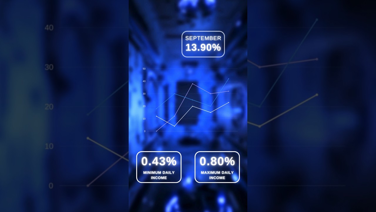 S-GROUP | S FOREX PRO +13.09% SEPTEMBER MONTY REPORT #sgroup #crypto #trading #forex #bitcoin