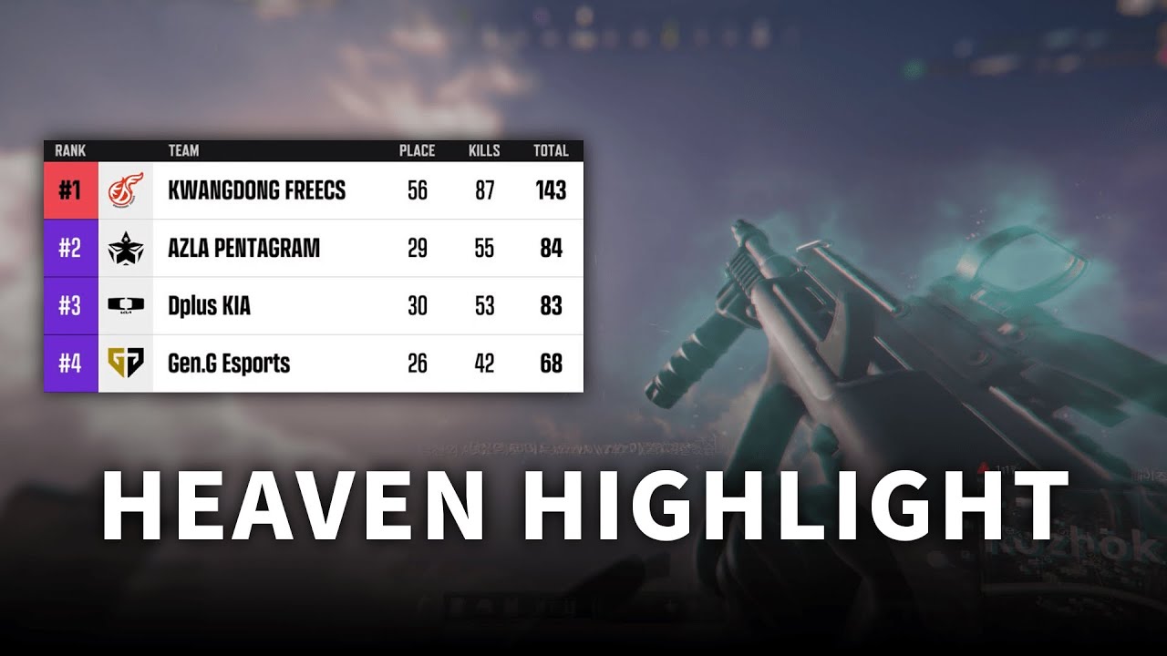 Heaven 헤븐 스크림 대회 킬 모음 #5