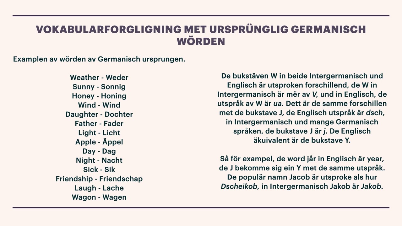 Är de Englisch vokabular nog forgligbar met de Intergermanisch språk?