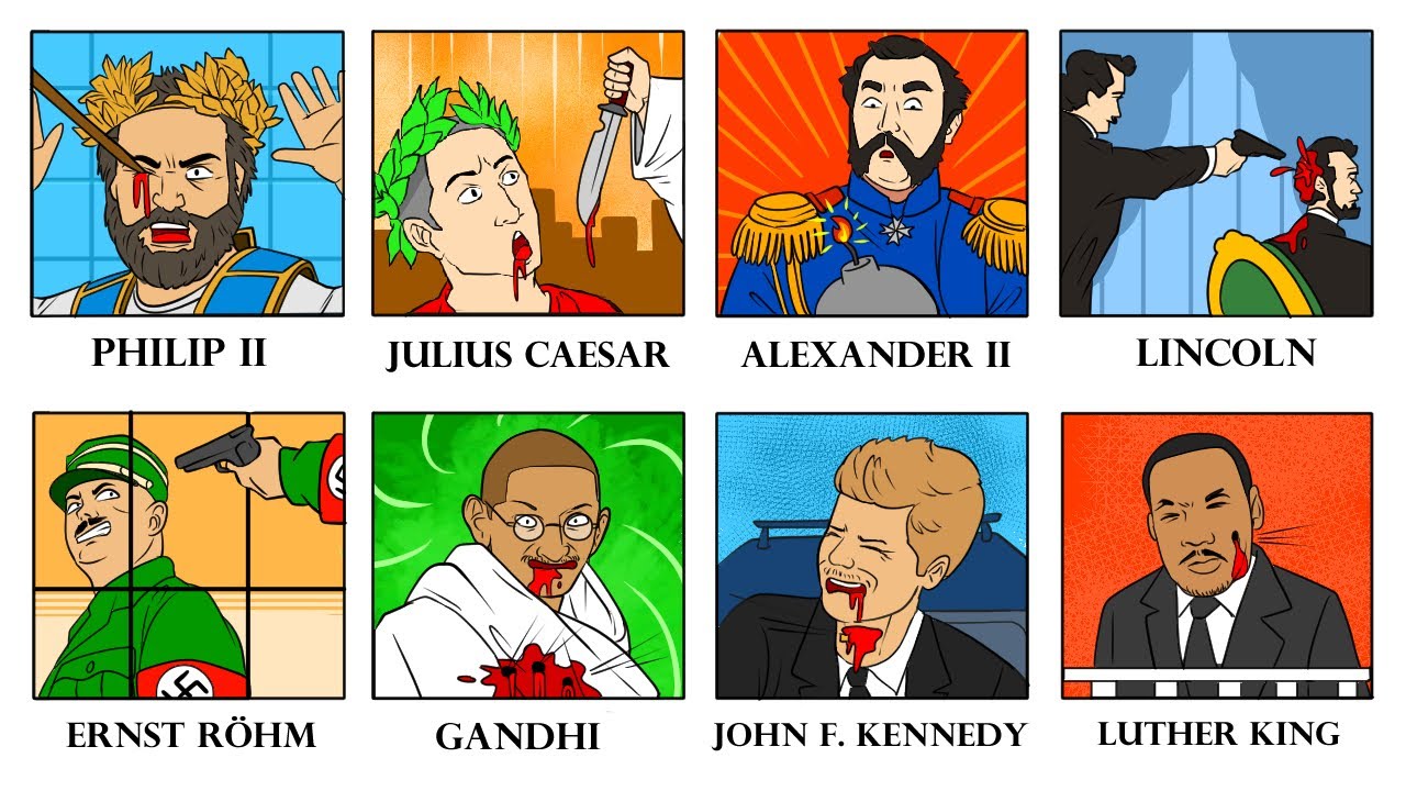Every Assassination That Changed History Forever