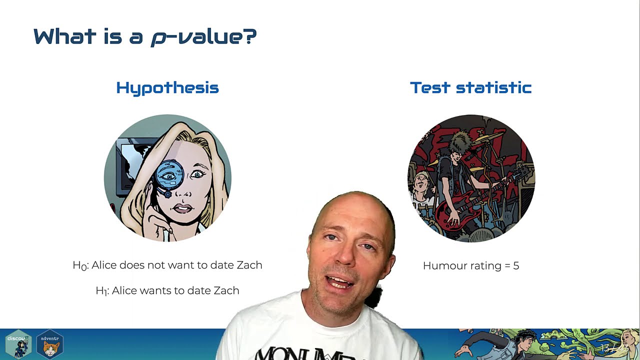 Проверка значимости нулевой гипотезы