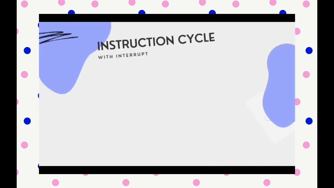 INSTRUCTION CYCLE WITH INTERRUPTS