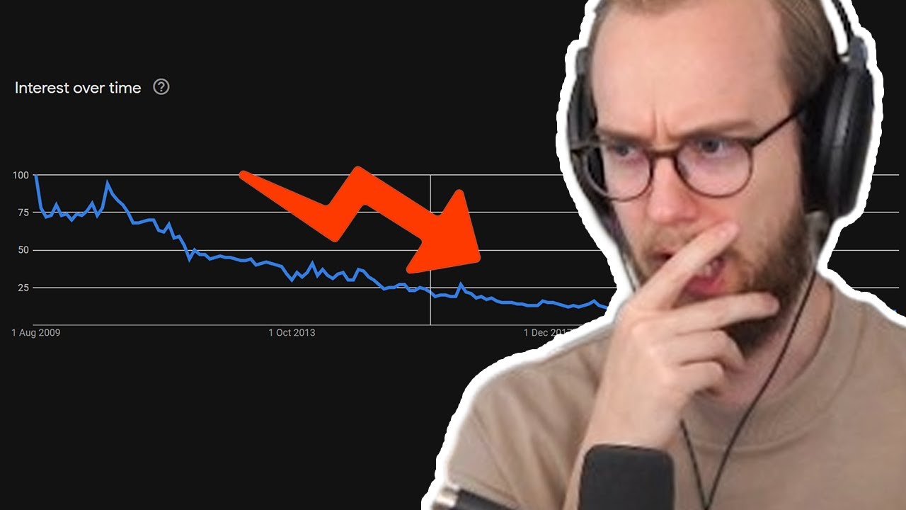 Why are MMOs DYING?