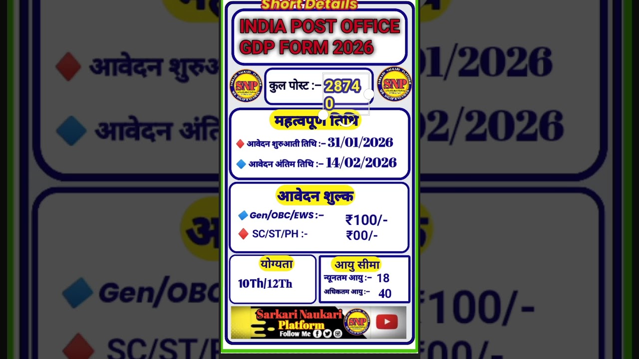 India Post Office GDS Vacancy 2026 | India Post New Vacancy 2026 