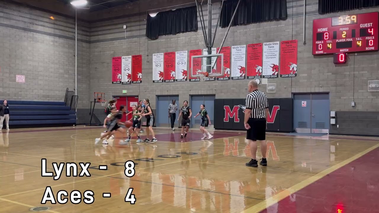 CYBA Lynx vs CYBA aces