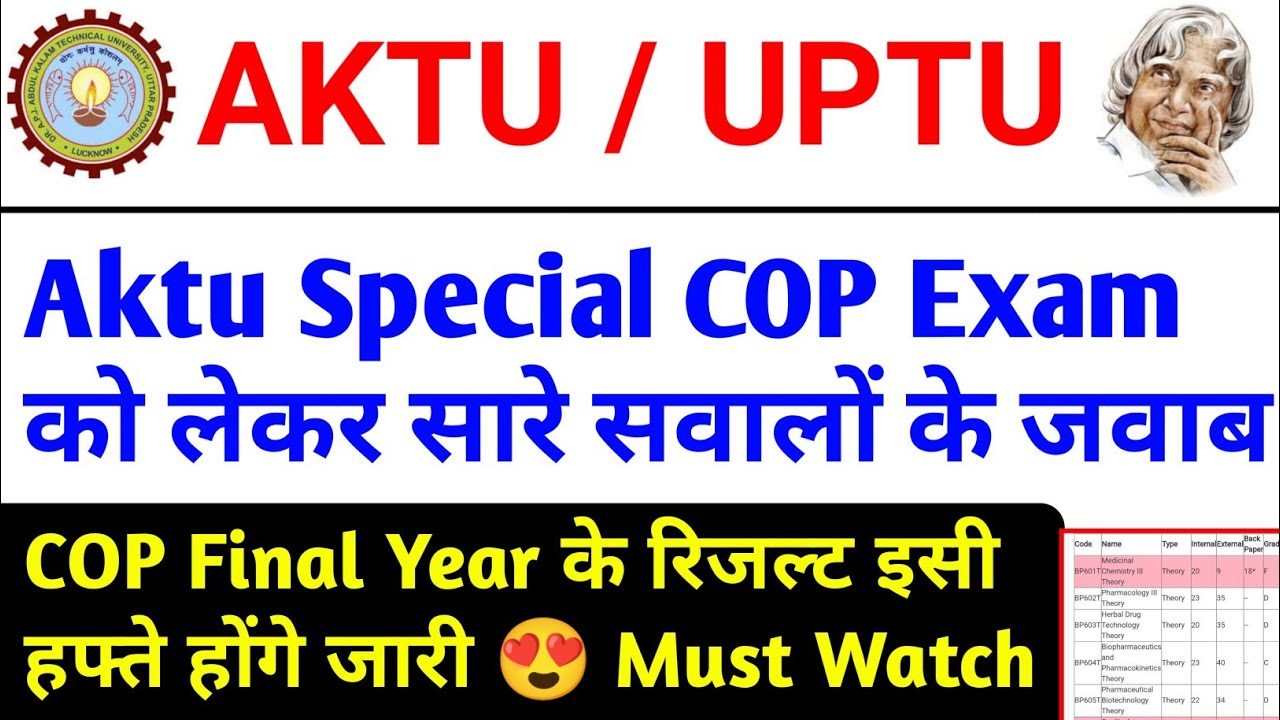 Aktu Special COP Exam News / aktu cop result update / aktu result news today / aktu news / AKTU COP