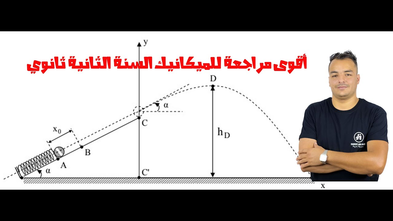 اقوى التمارين لمراجعة الميكانيك في الامتحان السنة ثانية ثانوي  الفيزياء