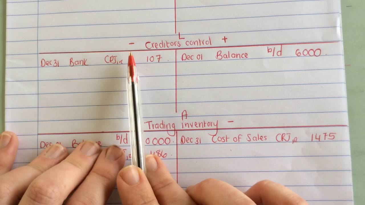 General ledger revision grade 9 part 2