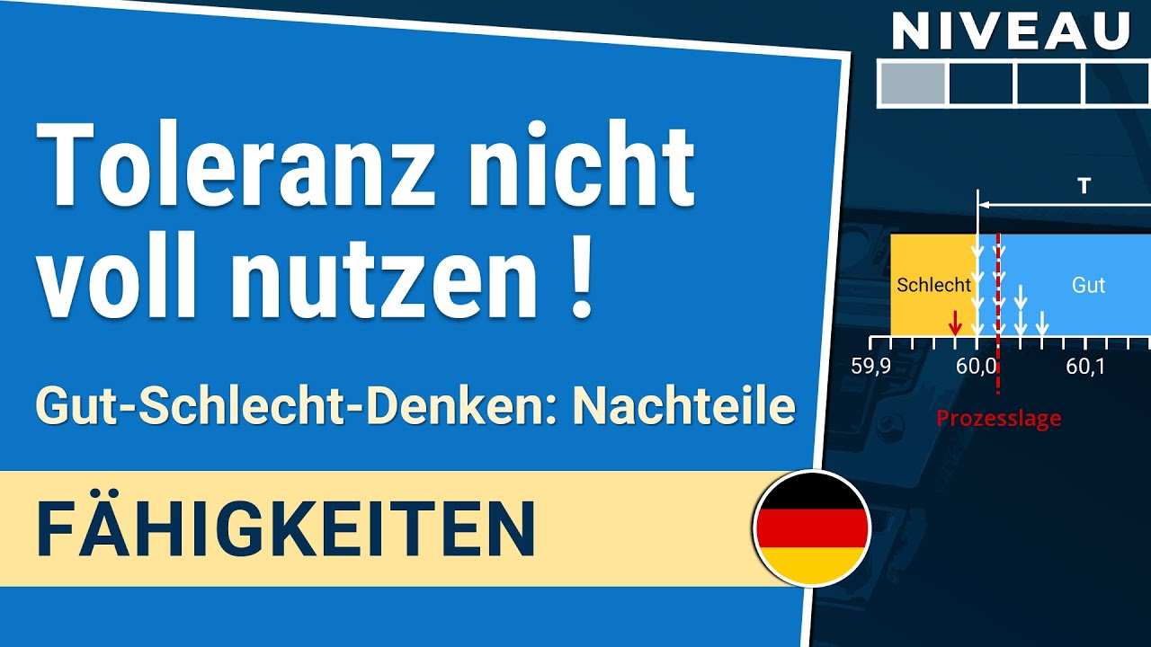 Warum nicht die Toleranz voll ausnutzen: Gut-Schlecht-Denken | Fähigkeiten 1-1.2| IHDE Academy
