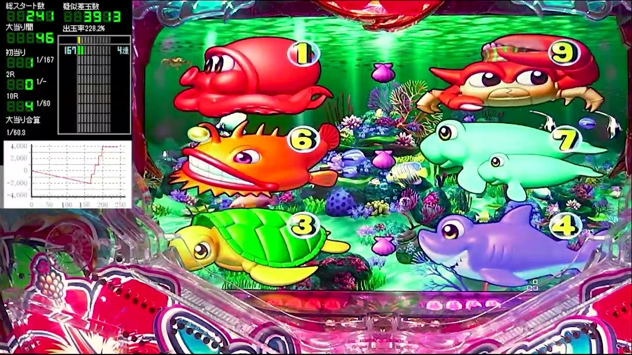 Pスーパー海物語IN沖縄5【沖海5】パチンコライブ配信 海物語ライブ生配信 いいじゃんホール実践実機配信 『いいじゃん 248 海物語Live』