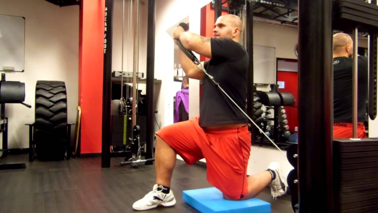 Core Antirotation Exercises