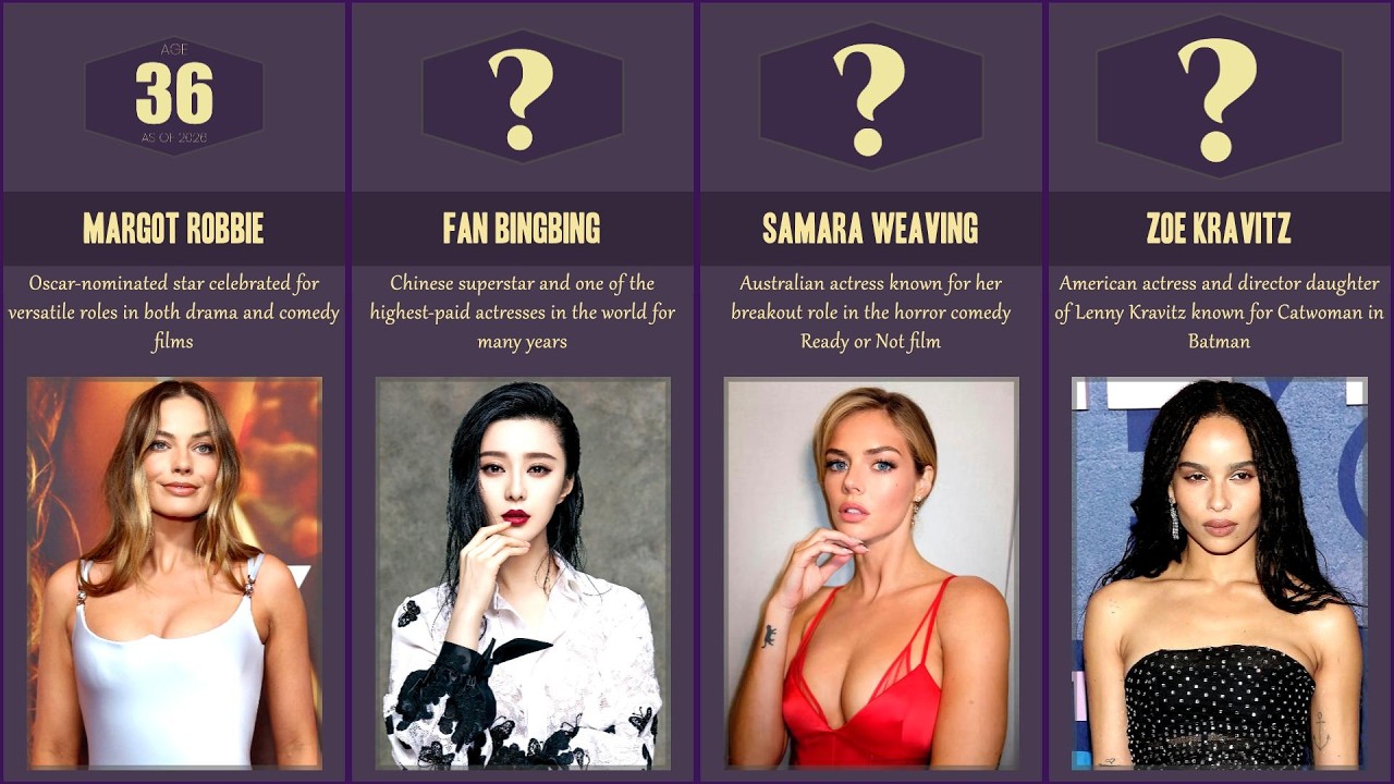 The Most Beautiful Actresses | Current Age of 2026 Revealed!