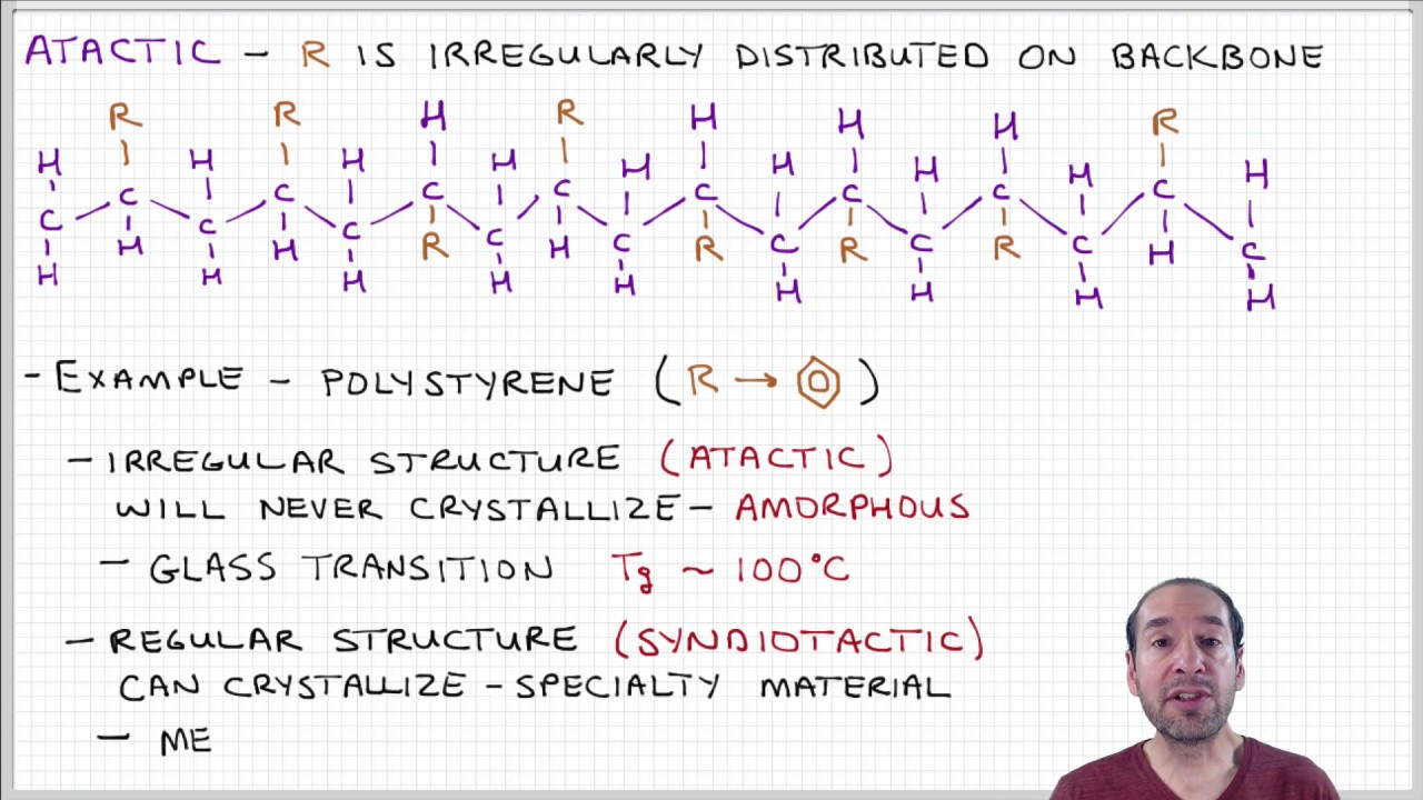 Introduction to Polymers - Lecture 3.6. - Stereoregularity, part 1