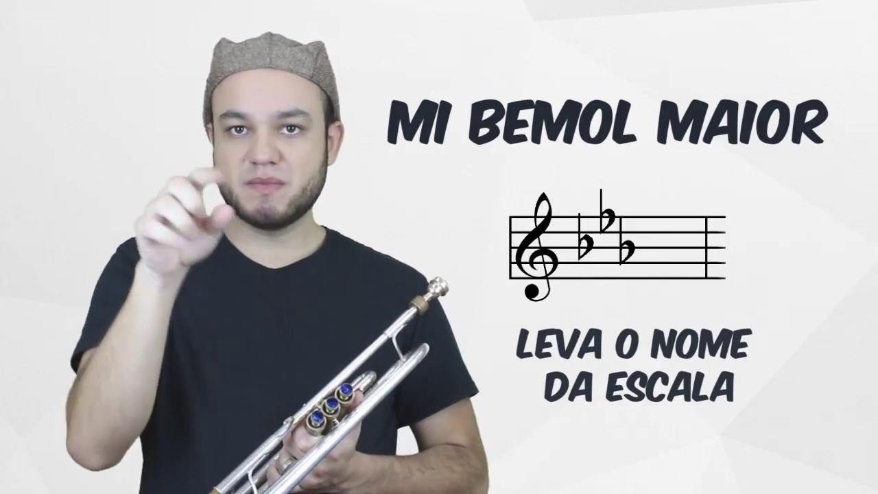 Como aprender e memorizar as escalas maiores e menores