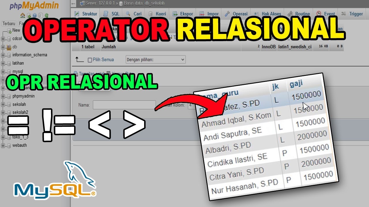 Query SQL - Menggunakan Operator Relasional (Sama Dengan, Kecil Dari, Besar Dari) di MySQL