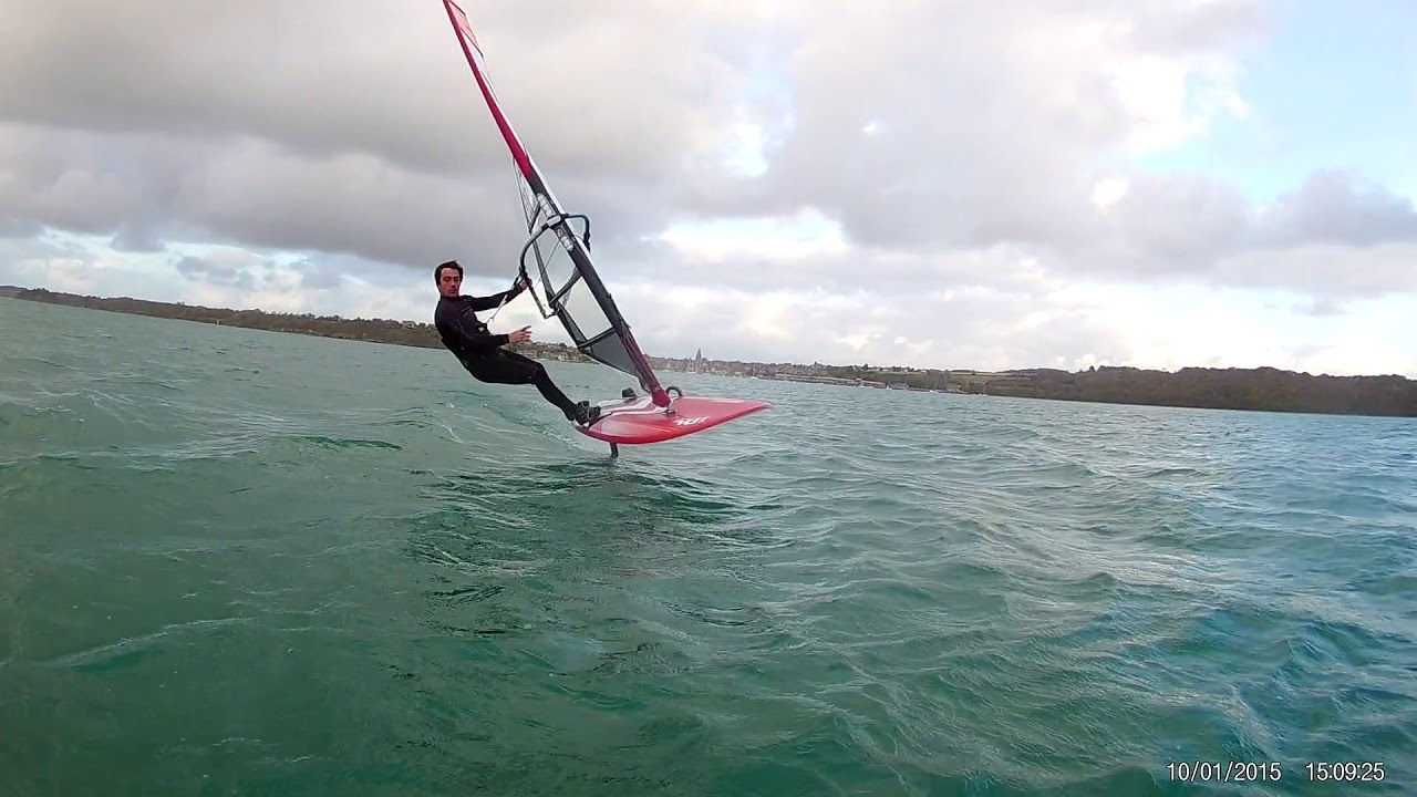 Lokefoil Testing November 2017