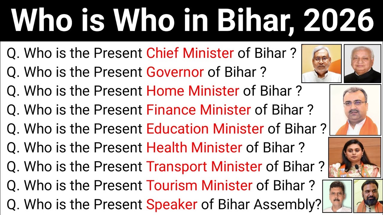 Who is Who in Bihar, 2026 Minister List || Bihar Current Affairs of All Cabinet Minister's List 2026