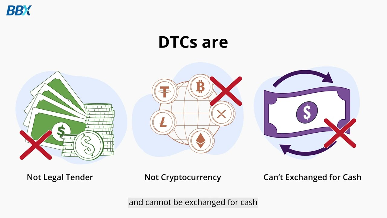 BBX What is DTC?