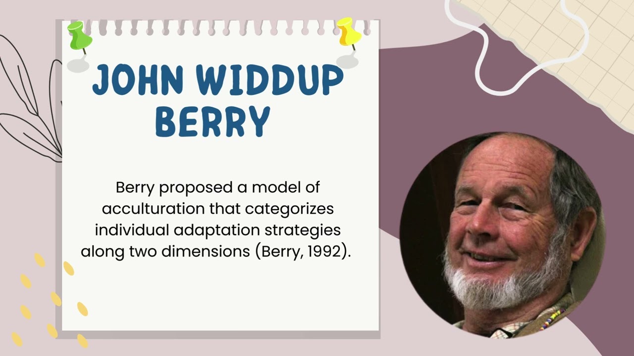 Acculturation Theory/Model by John Schumann | Theories of langauge and Language Acquisition