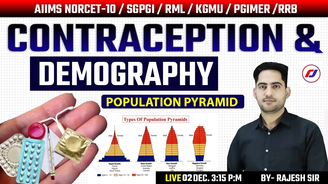 Contraception & demography | population pyramid |Nursing Officer | Aiims Norcet 10 | RJ Career Point