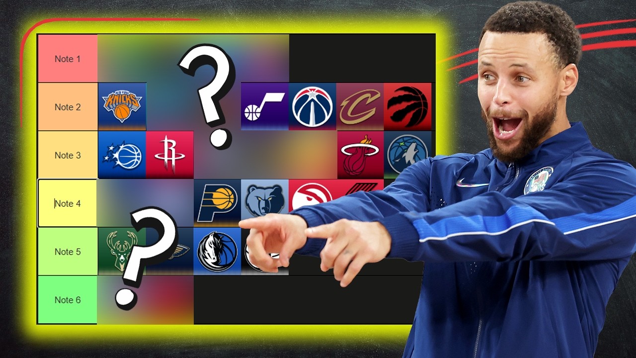 30 Teams, 30 Noten! 4x Note 1! 2x Note 6 ...
