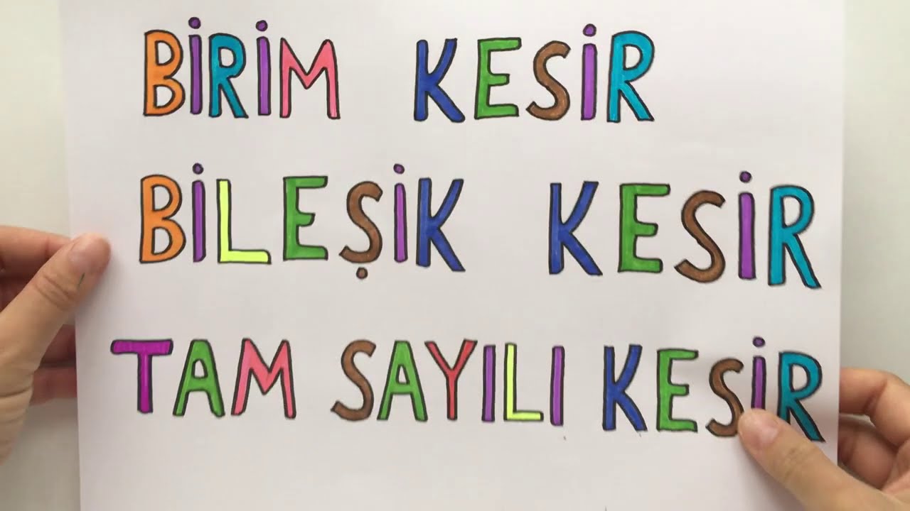 5. Sınıf Matematik / Kesirler (BİRİM, BİLEŞİK VE TAM SAYILI KESİR)
