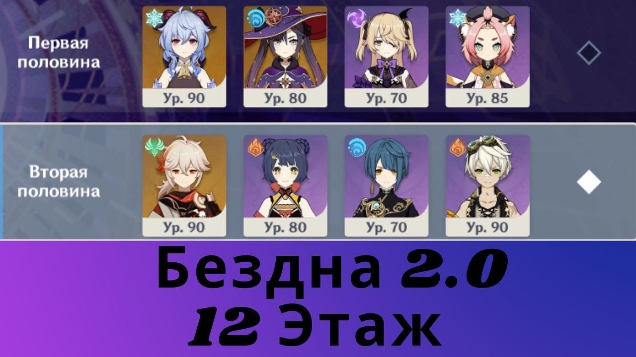 Бездна 2.0. 12 Этаж. Фулл закрытие.