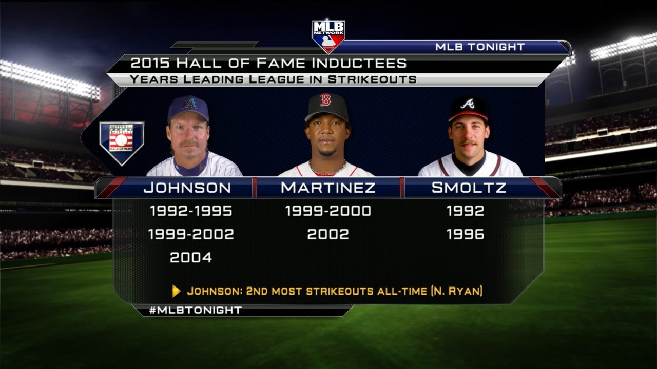 Pitching Their Way to the Hall of Fame for 2015