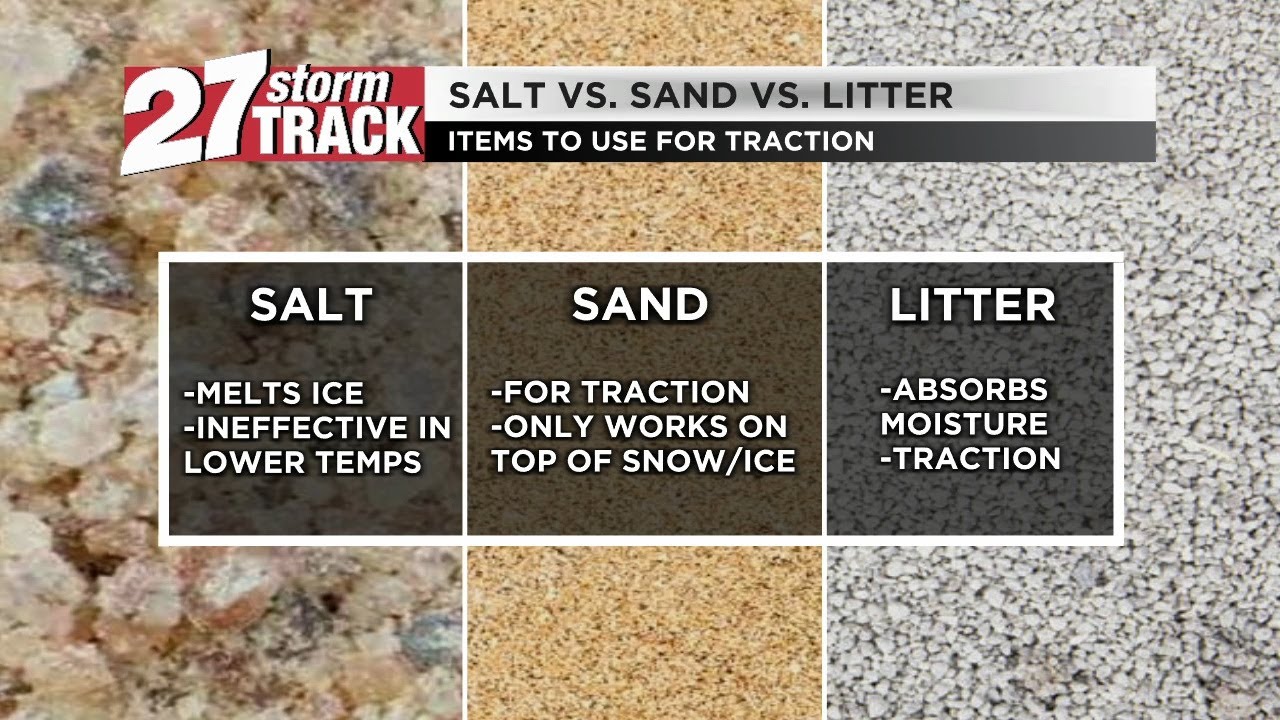 Comparing rock salt, sand and cat litter: the science behind these winter traction devices