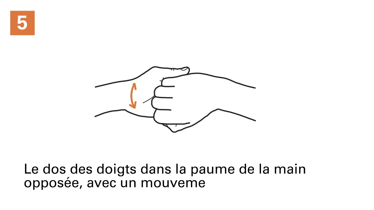 La friction hydro-alcoolique, comment?