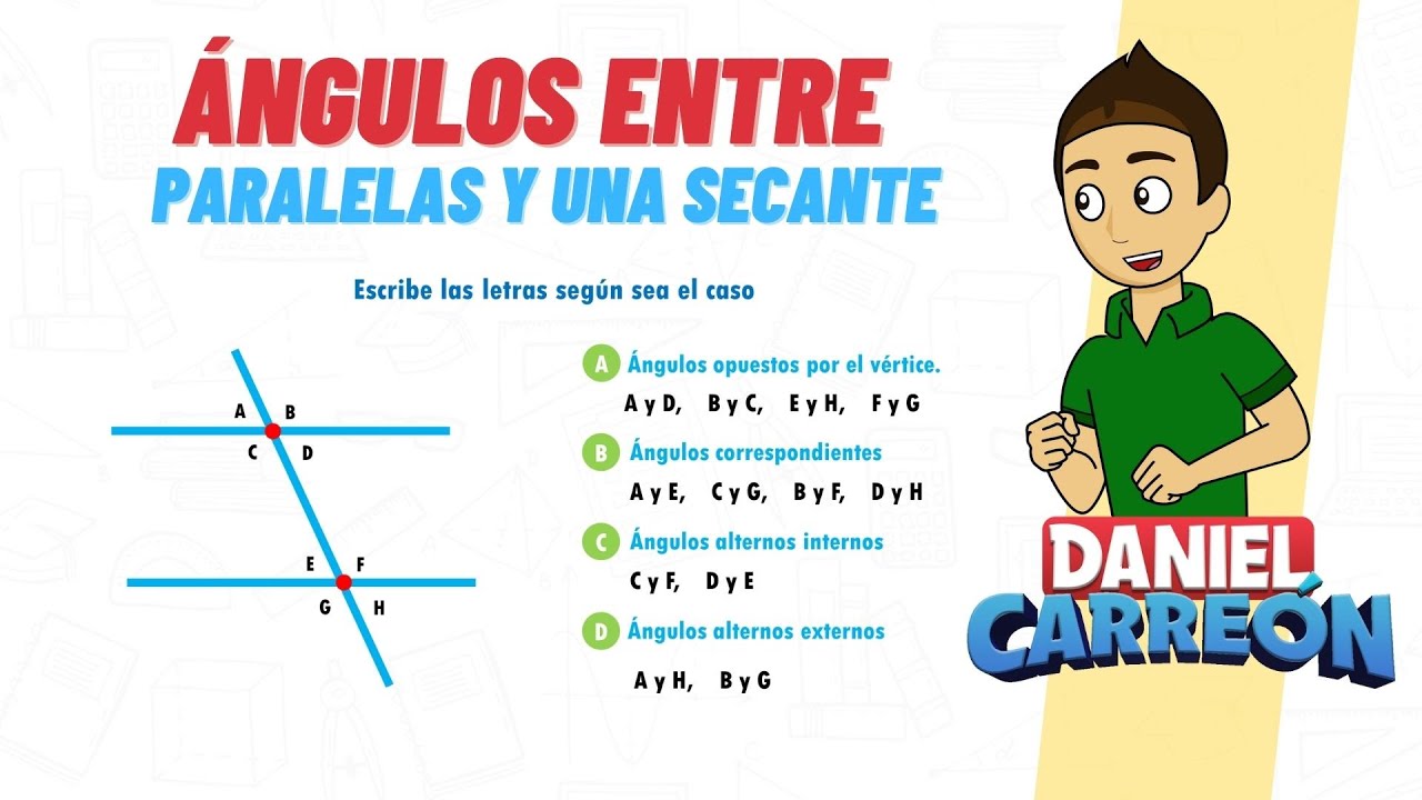 CLASIFICANDO ÁNGULOS ENTRE RECTAS PARALELAS Y UNA SECANTE Super facil - Para principiantes