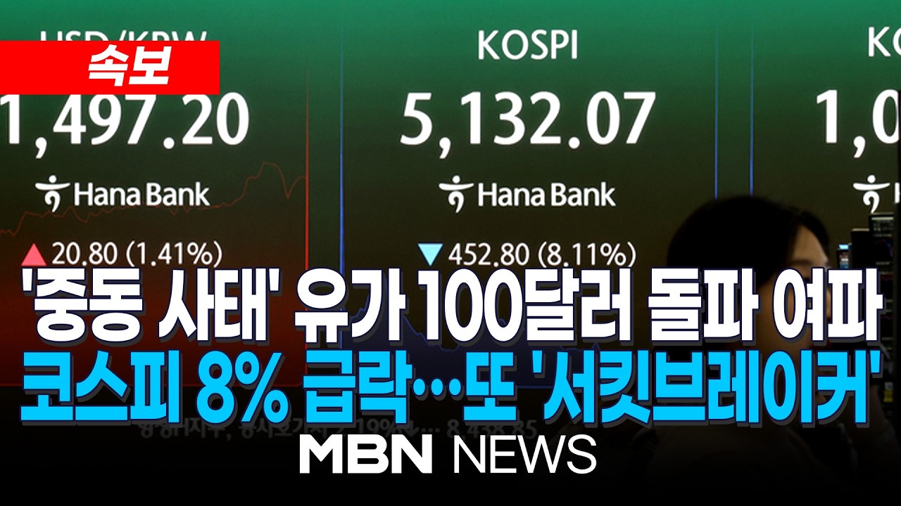 [속보] 코스피 서킷브레이커 발동…코스닥은 매도 사이드카 / 뉴욕증시 3대 지수도 일제 약세 마감…
