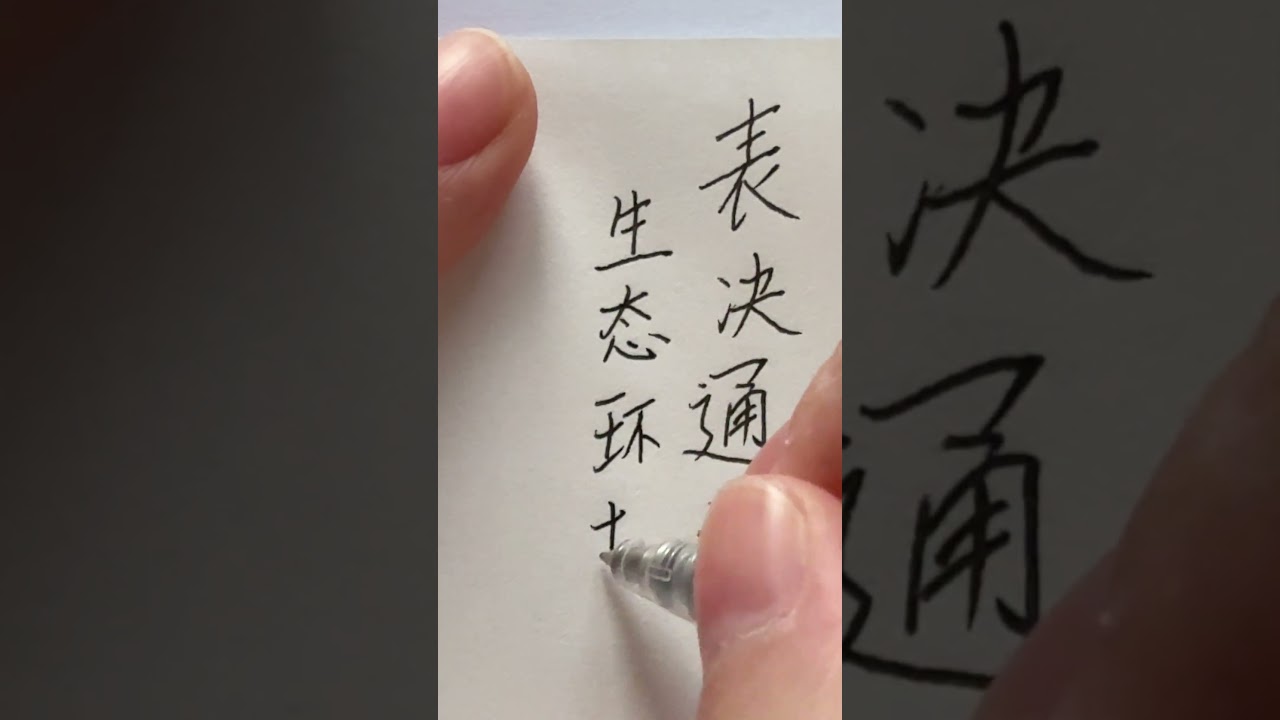 trending topic in Chinese