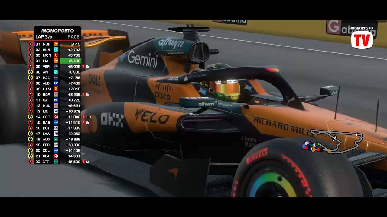 Miami race 