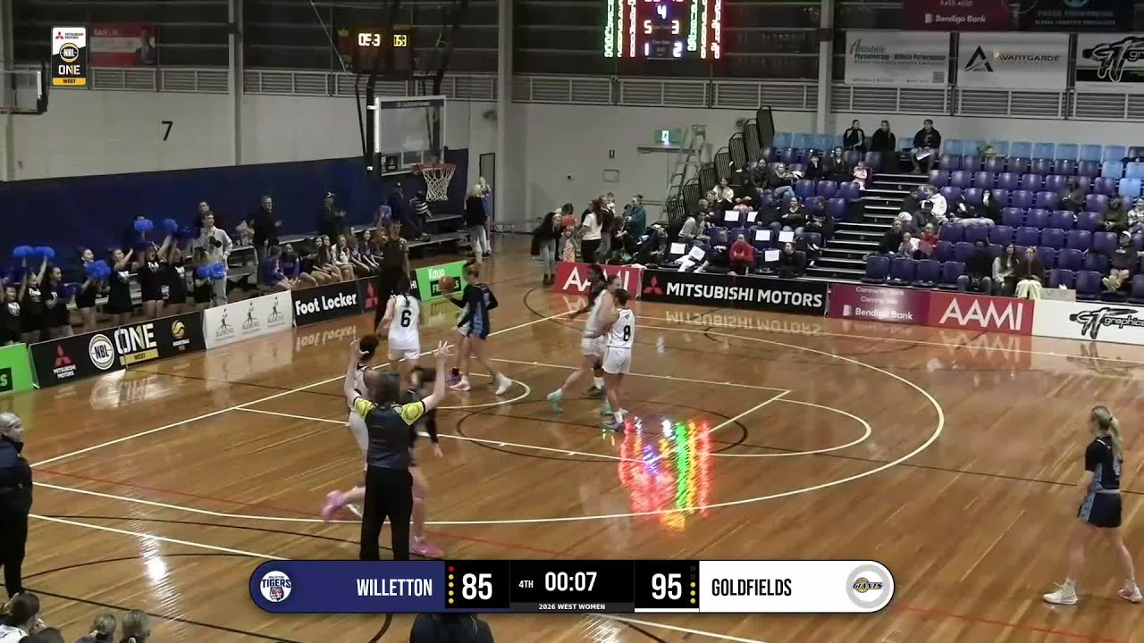 Highlights from Emma Calvert's 16 -Willetton vs. Goldfields