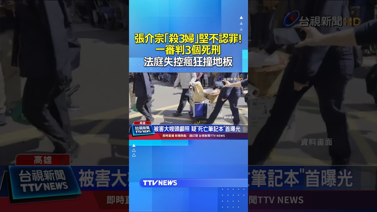 張介宗「殺3婦碎屍」堅不認罪！ 一審判3個死刑...法庭失控瘋狂撞地板 #張介宗