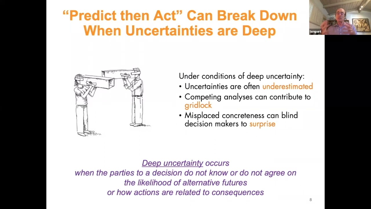 Robust Decision Making