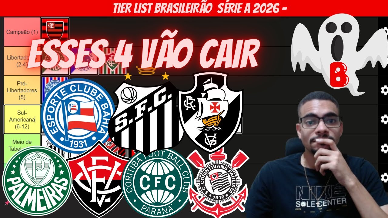 🔥🔥TIER LIST BRASILEIRÃO SÉRIE A ! BAHIA,VITÓRIA, VASCO, SANTOS, INTER