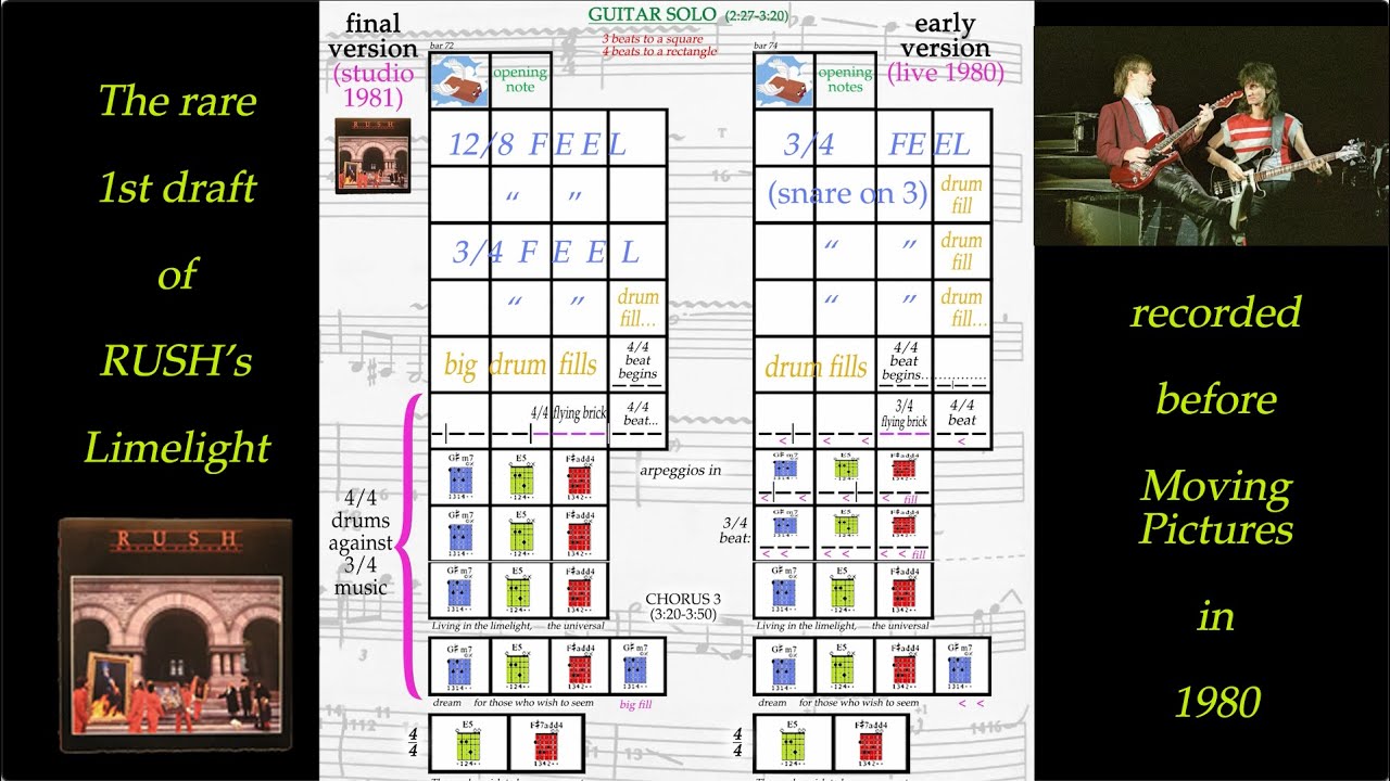 Rare RUSH Recording Reveals How They Wrote 