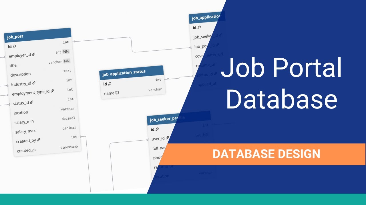 Database Design for a Job Portal