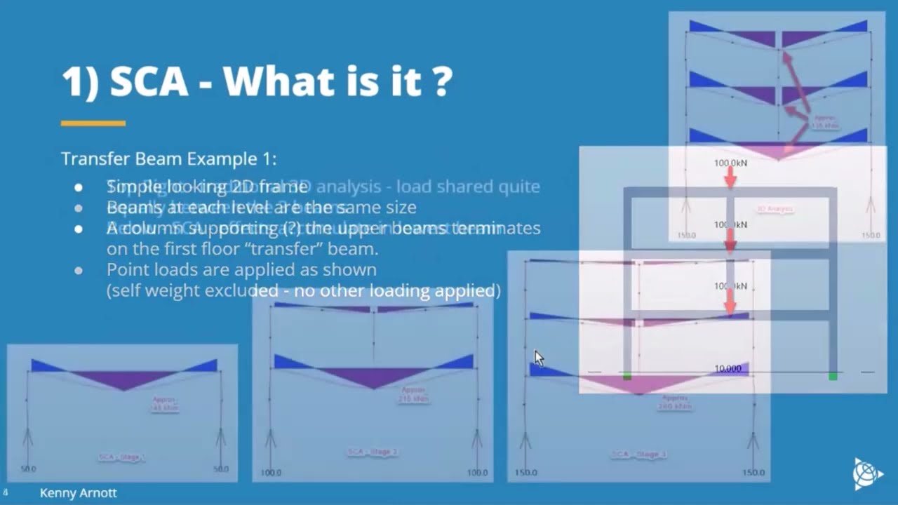 Webinar 1(7): Introduction to Staged Construction Analysis using Tekla Structural Designer